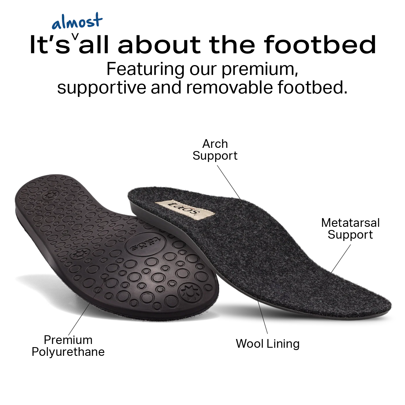 Convertawool - Image 6